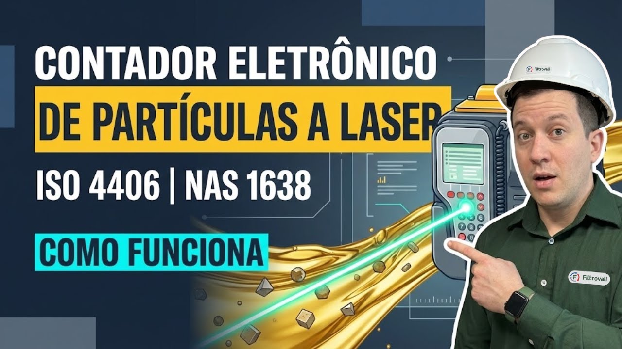 Como Funciona o Contador Eletrônico de Partículas a Laser (ISO 4406 / NAS 1638)