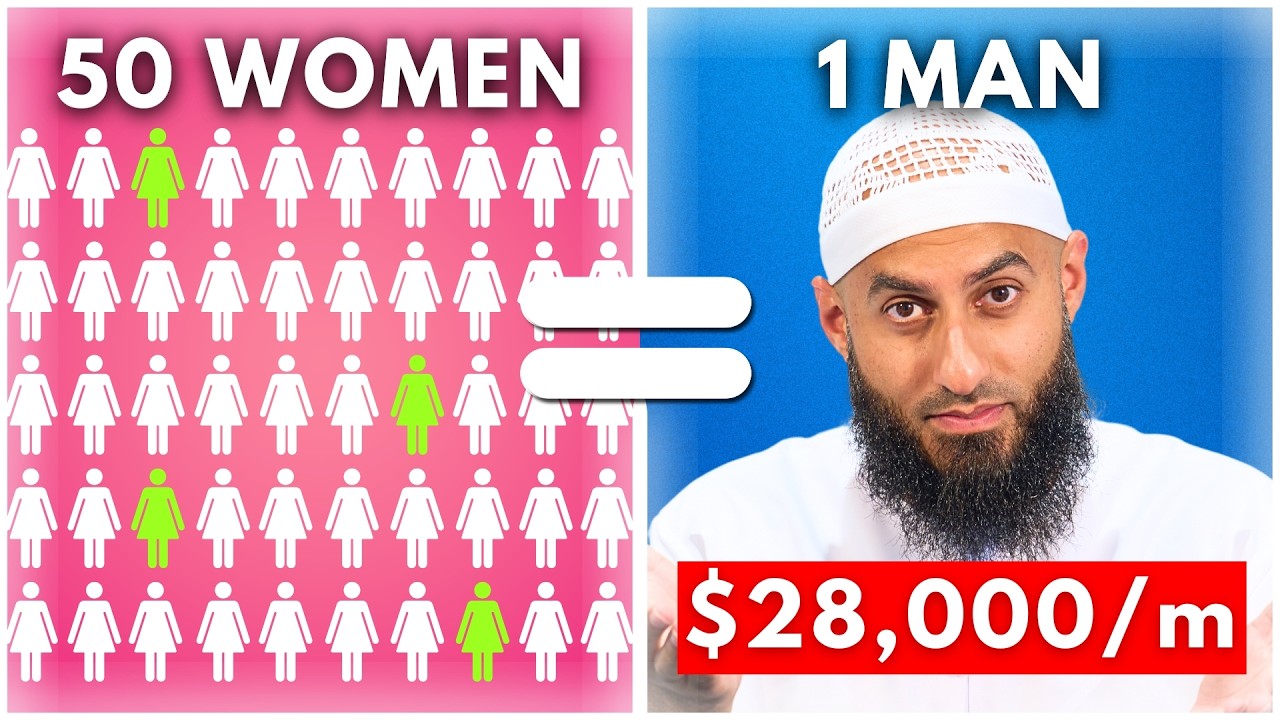 Signs Of The Last Hour! | Every Man Will Provide For 50 Women... | $28,000+ Per Month!