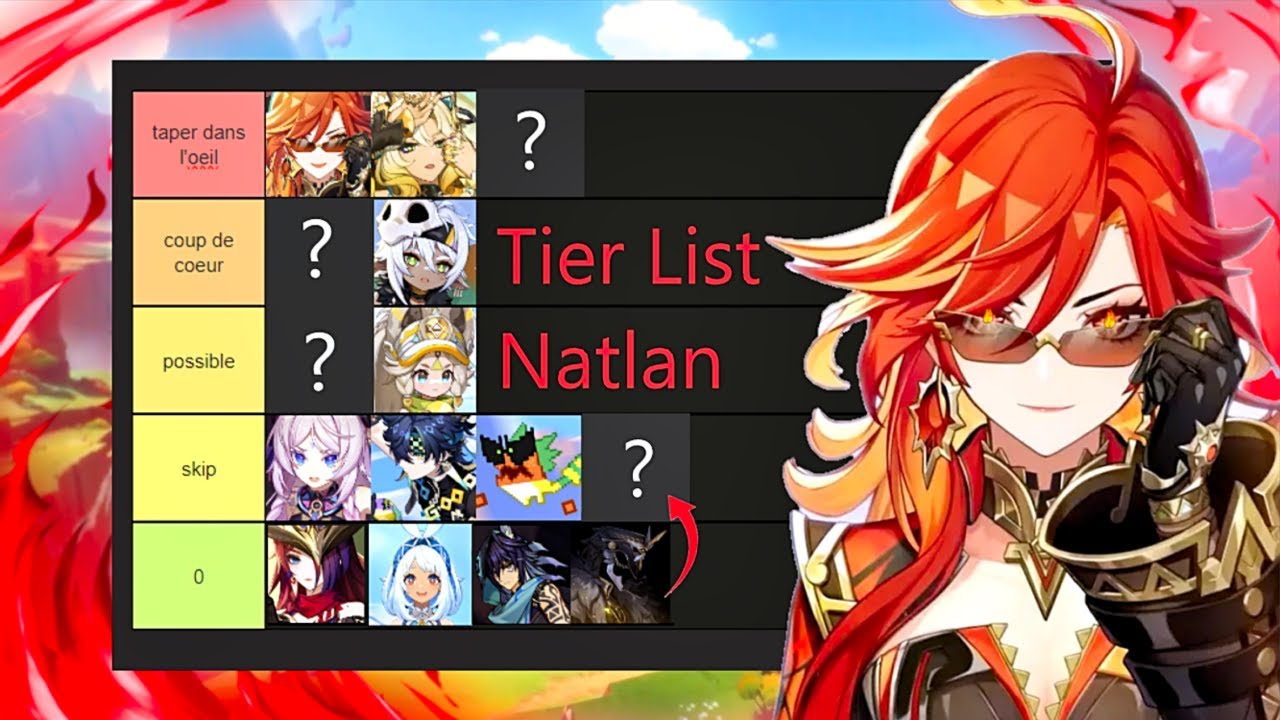 Ma Tier List sur les persos de Natlan. (à vous d'en juger.)