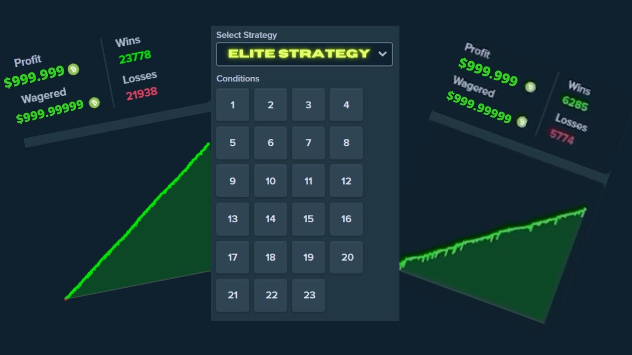 ELITE STRATEGY - Best Dice Strategy You Will Ever See!