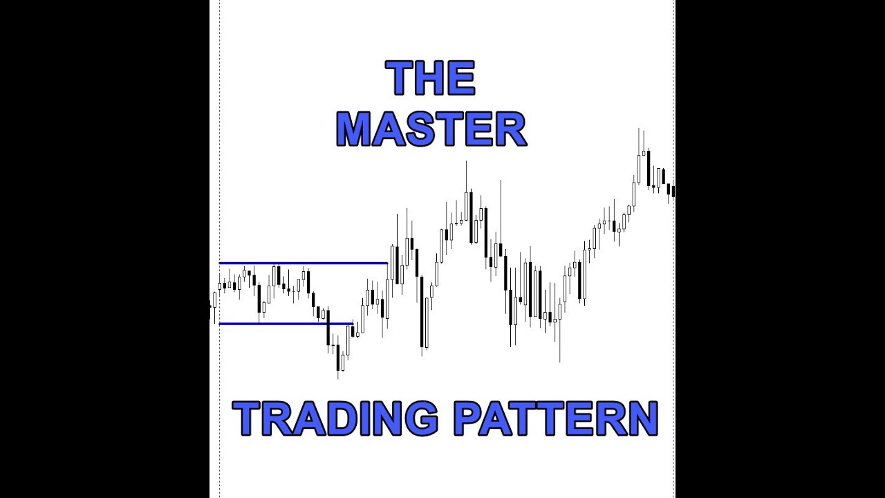 THE MASTER TRADING PATTERN