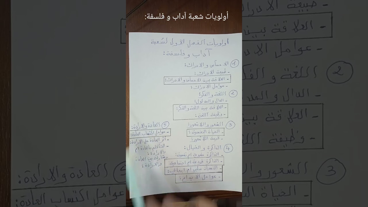 أولويات الفصل الأول لشعبة آداب و فلسفة: 