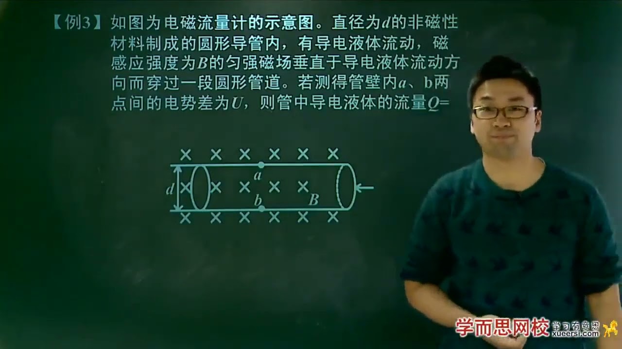 第83讲：物理情景以及模型的提炼分析（2）例1 - 例5