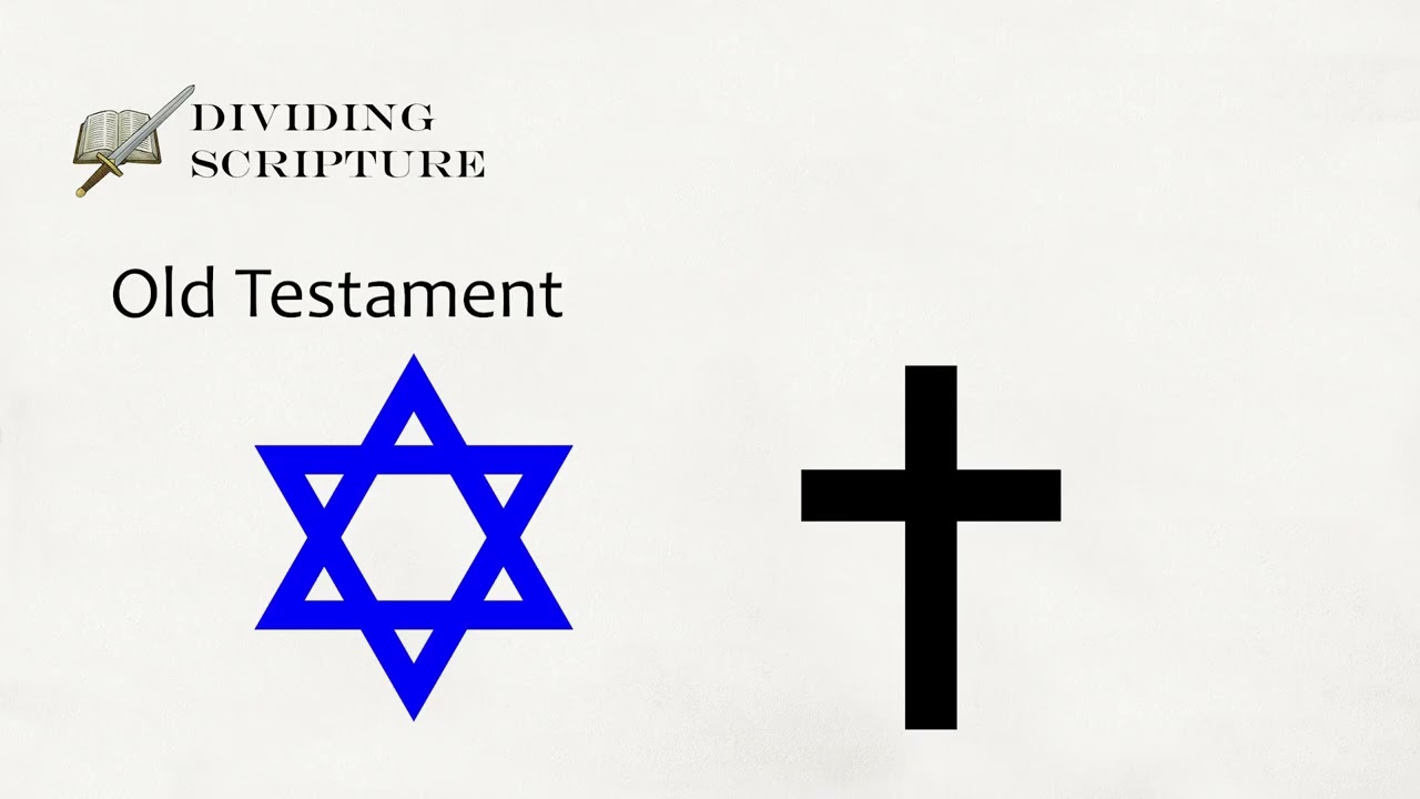 Scripture Divided