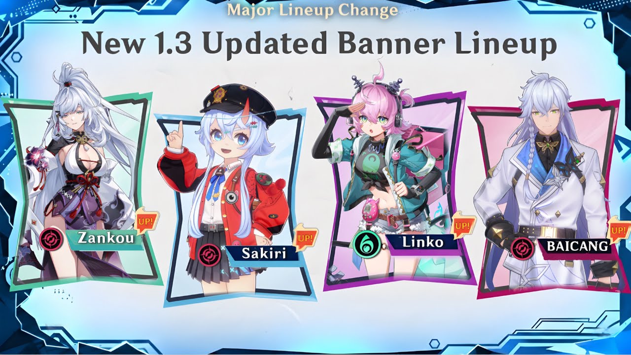 BIG UPDATE! JUST IN! 1.3 BANNERS REVEALED! Zankou, Linko, Kits & Pull Guide | Neverness to Everness