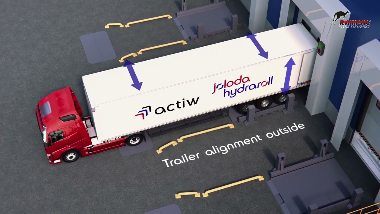 LOADMATIC - Lite® | Sistema Automático de Carga rápida | ACTIW