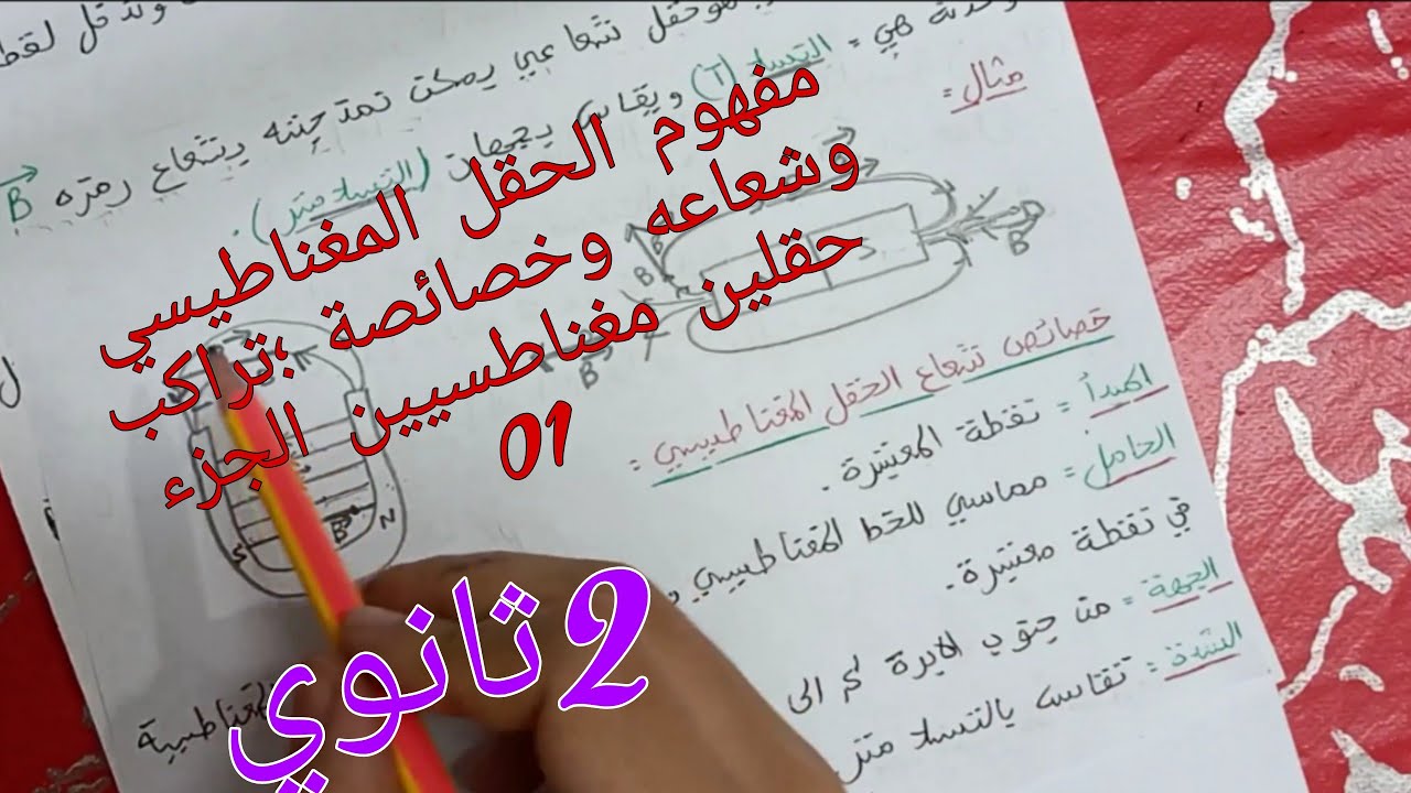 الوحدة 07:الحقل المغناطيسي ؛مفهوم الحقل المغناطيسي وشعاعه وخصائصة ،تراكب حقلين مغناطسيين الجزء 01