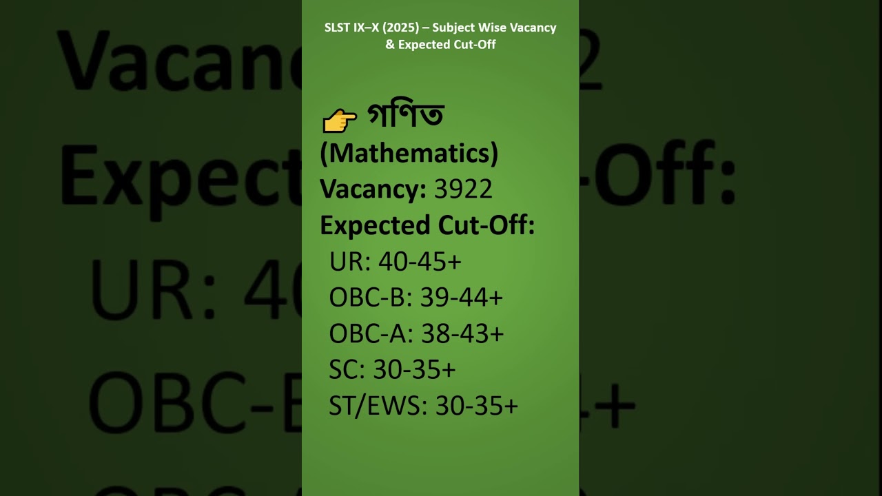 SLST 2025 IX&ndash;X Cut Off & Vacancy Math #slst2025 #slst #shorts
