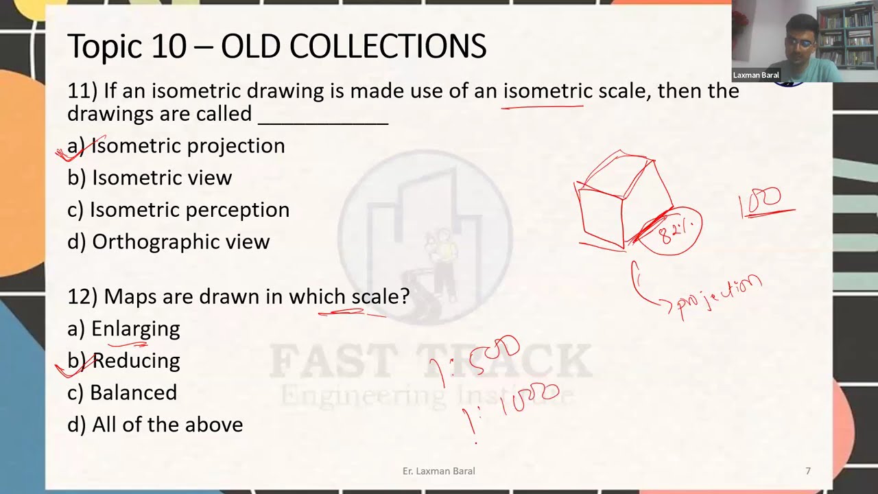 Old Collections - Topic 10 Project Planning Design and Implementation for All Faculty