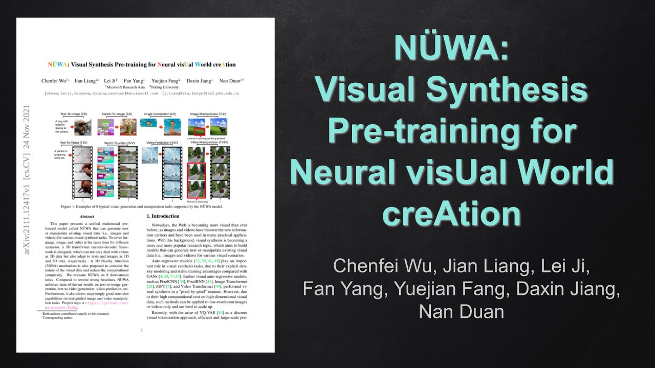 NÜWA: Visual Synthesis Pre-training for Neural visUal World creAtion