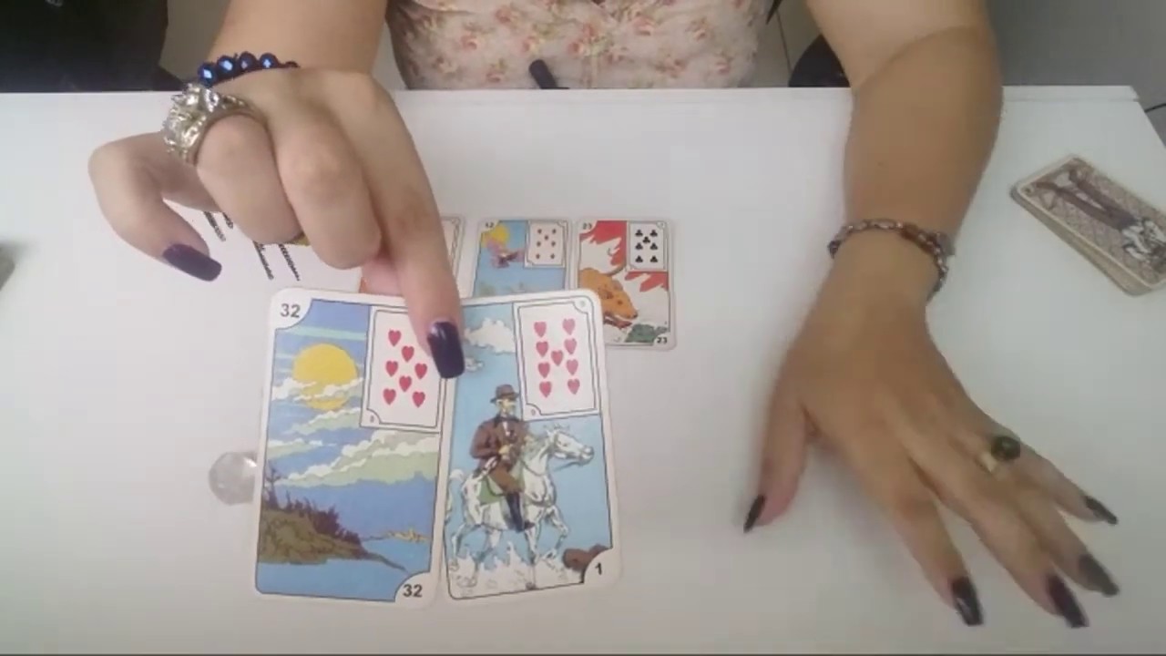 Qual O Sentimento Dele/dela Por Mim?