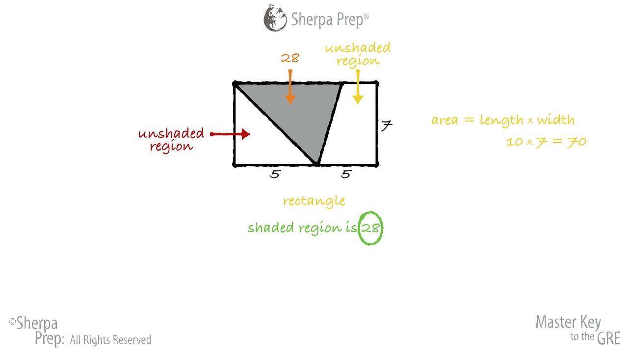 PowerPrep Plus Test 1, Easy Second Quant Section, Question 1