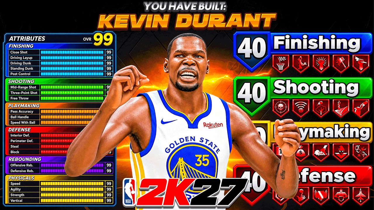 ЛУЧШИЙ БИЛД КЕВИНА ДЮРАНТА РОСТОМ 6'10 В NBA 2K27! ЛУЧШИЙ БИЛД NBA 2K27