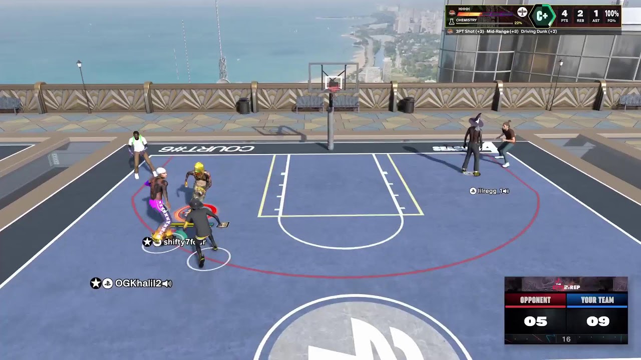 Gettin Active on 2k26
