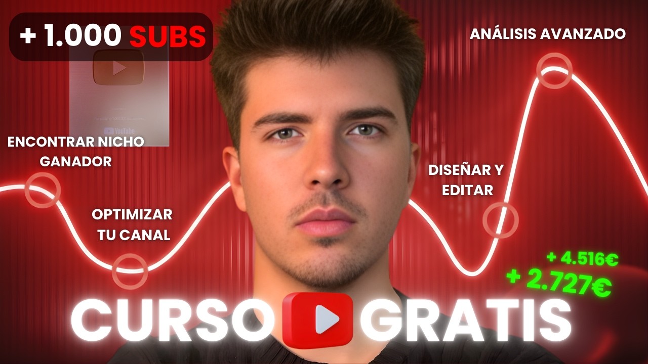 Cómo Monetizar un Canal de YouTube en 14 Días | Curso Gratis