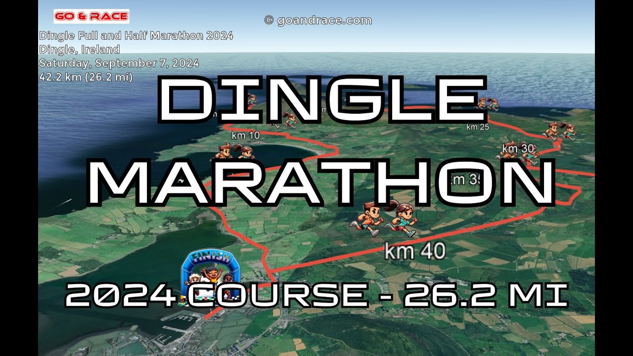 Dingle Full and Half Marathon 2024: fly over the marathon course!