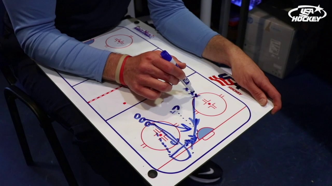 Chalk Talk: USA 1-on-1, 2-on-2 w/ Jeff Blashill