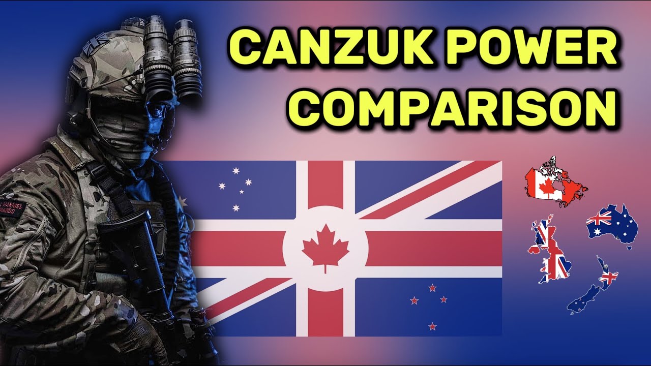 How Does CANZUK Compare as a Global Force? | Power Stats Comparison