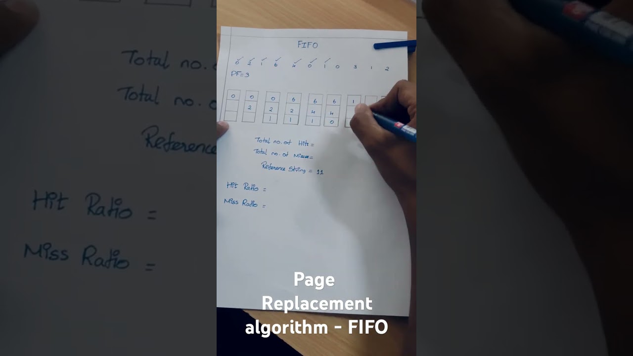 Page Replacement algorithm - FIFO #education #binarysearchtree #os, #net exam, #gateexampreparation