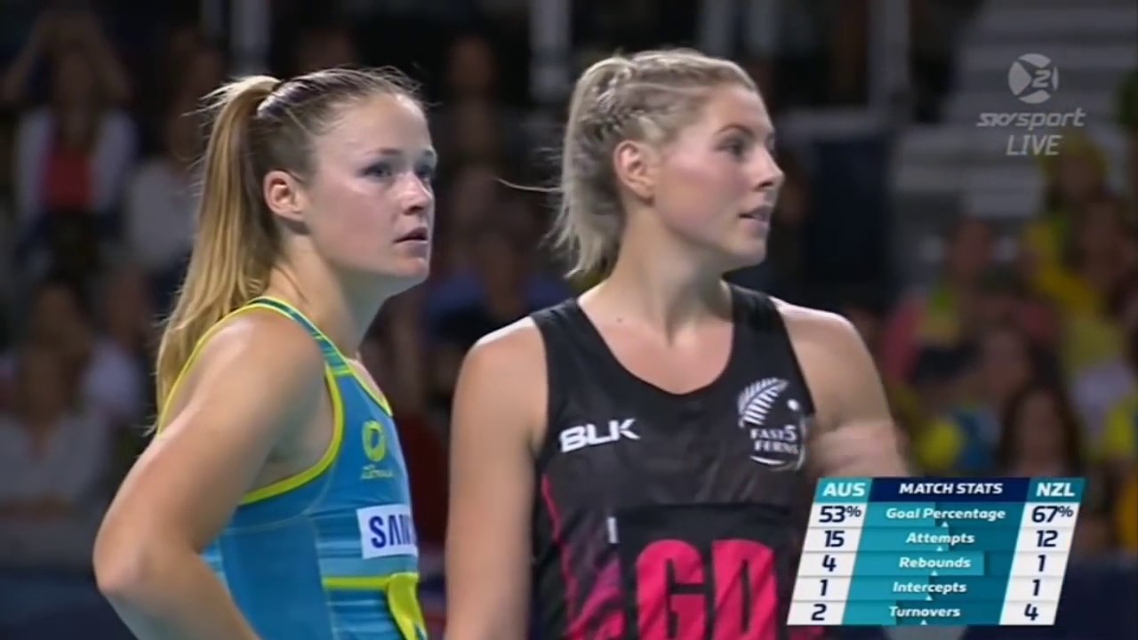 Netball New Zealand-Australia  Netball Final 2016 Fast5