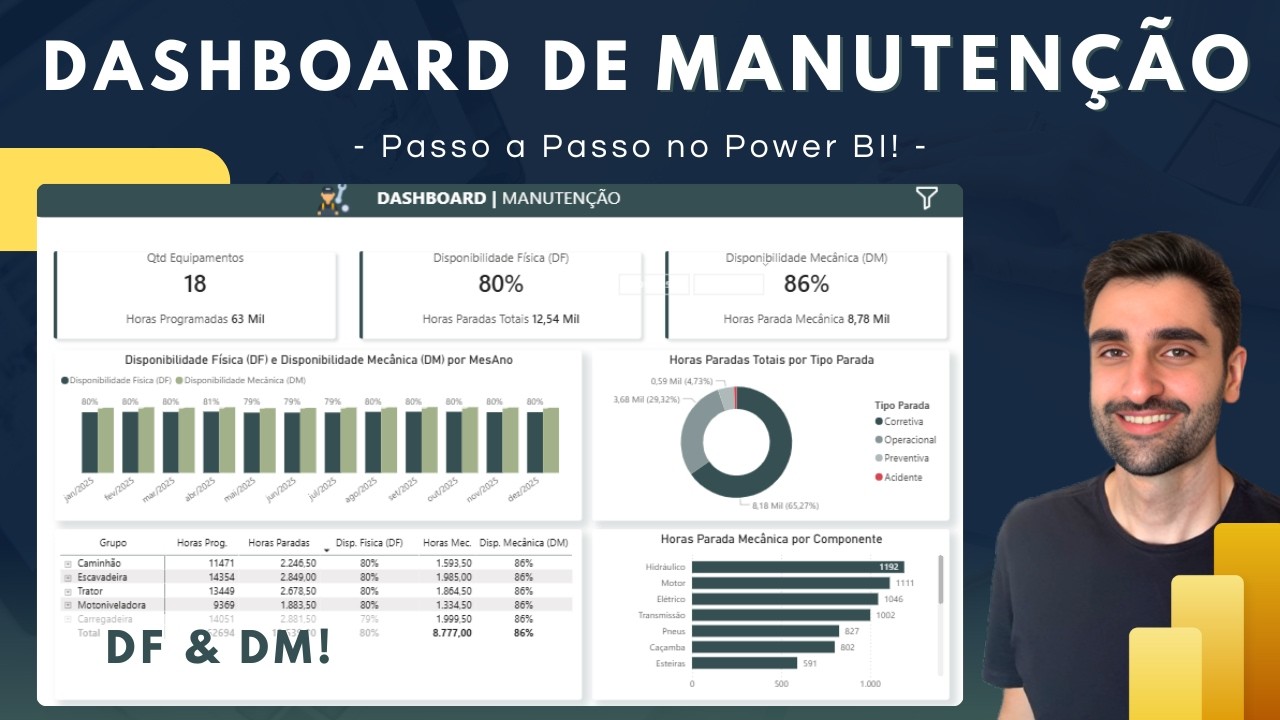 Como Criar um Dashboard de MANUTENÇÃO no Power BI! (Passo a Passo 2026)