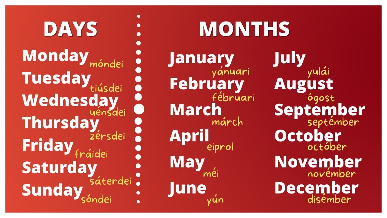 LOS DIAS DE LA SEMANA Y LOS MESES DEL AÑO EN INGLÉS con Pronunciación y Ortografía