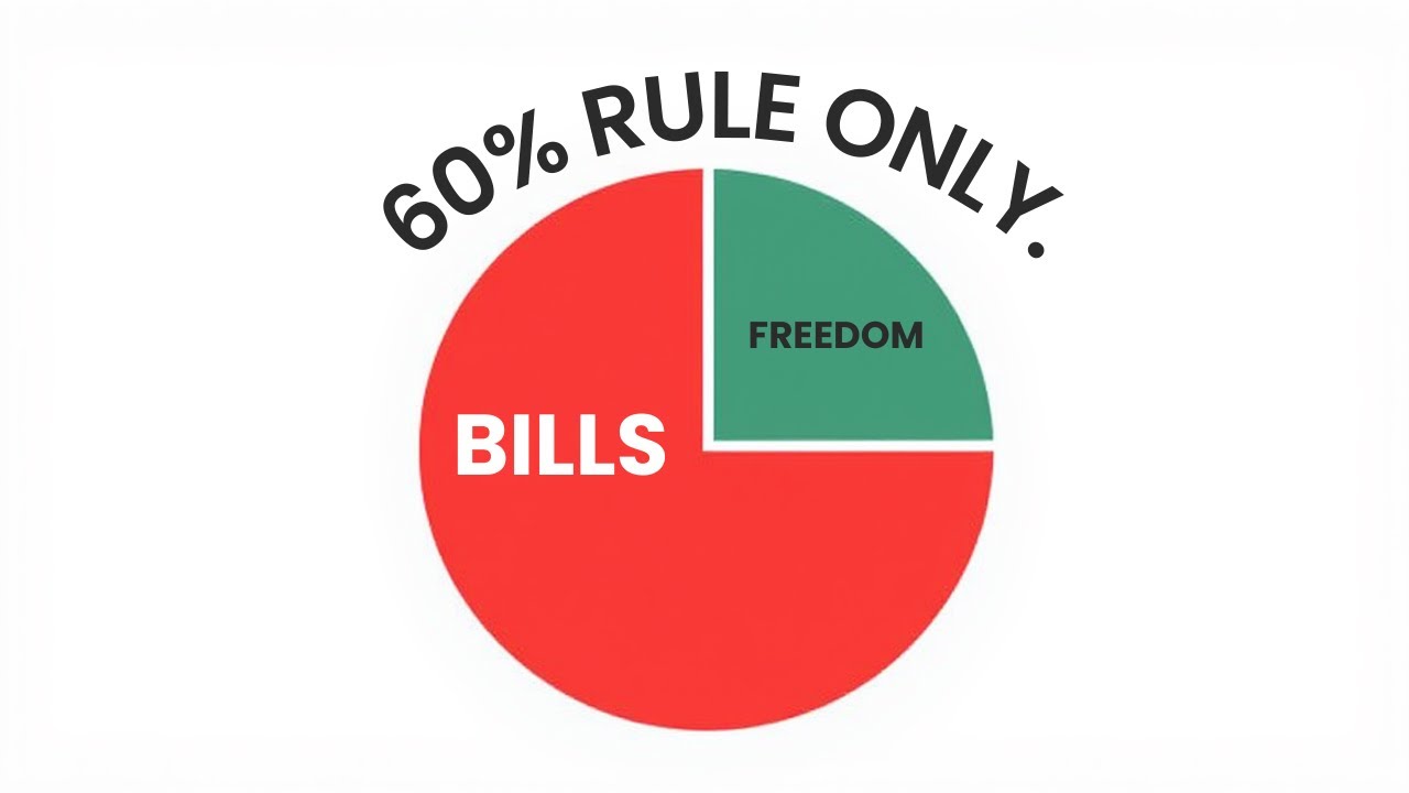 Your 60% Rule is Backwards (Do This Instead)