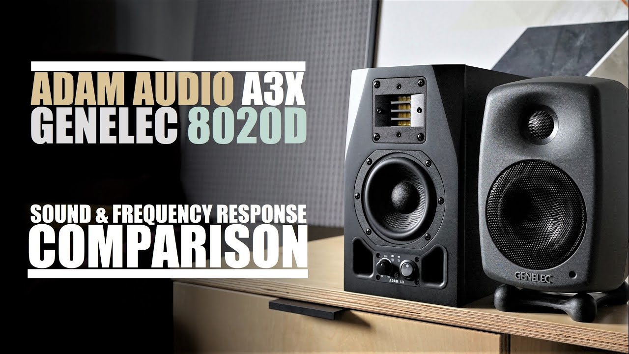 Adam Audio A3X против Genelec 8020D || Сравнение звука и частотных характеристик