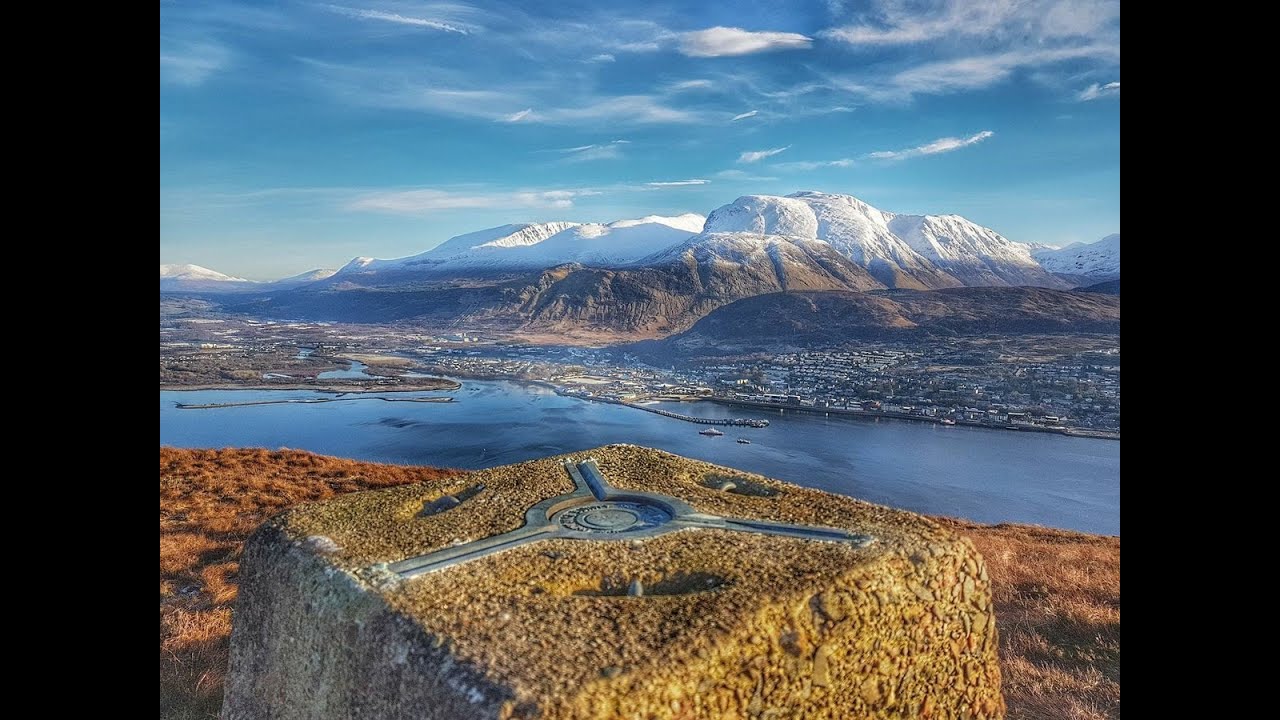 What is Aerial photography, Type of Aerial photograph, Use of Aerial photograph