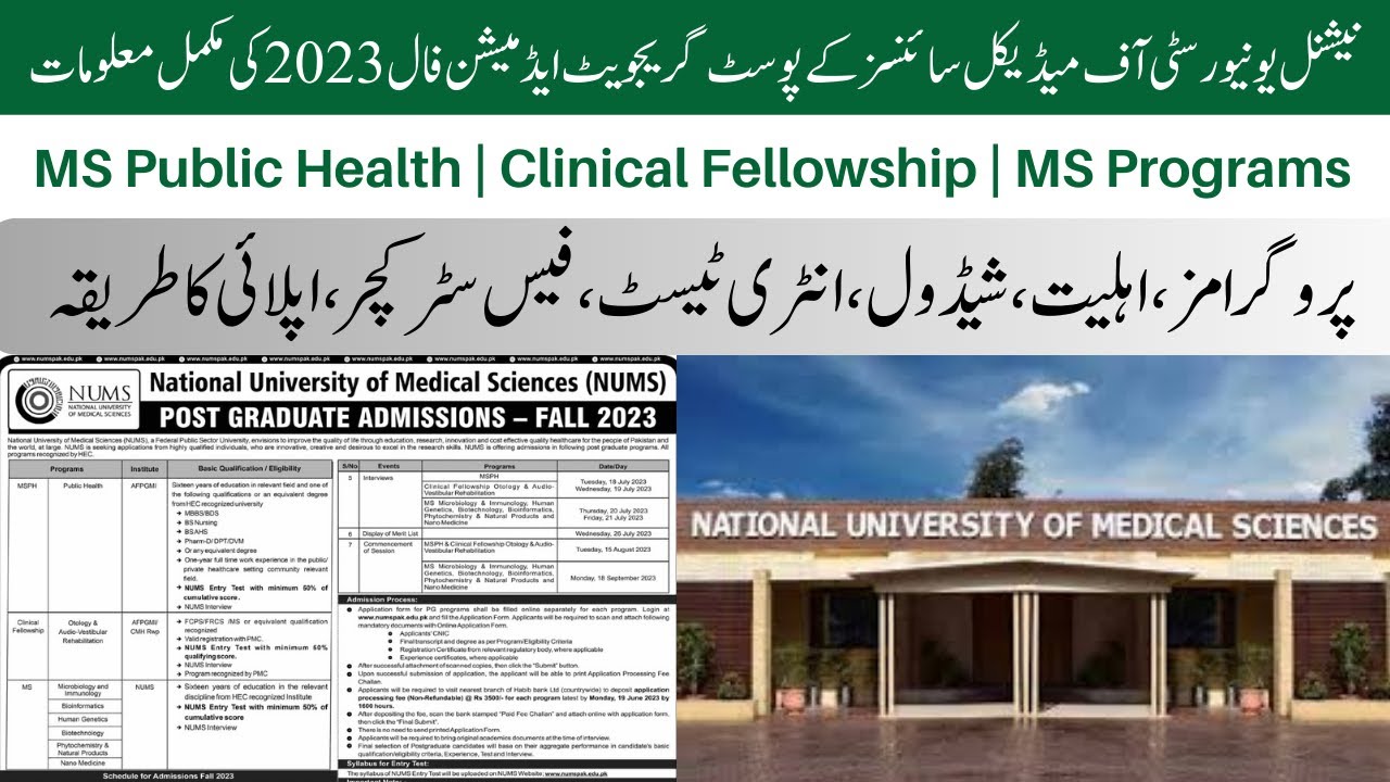 National University of Medical Sciences (NUMS) Post graduate admission 2023 || complete information