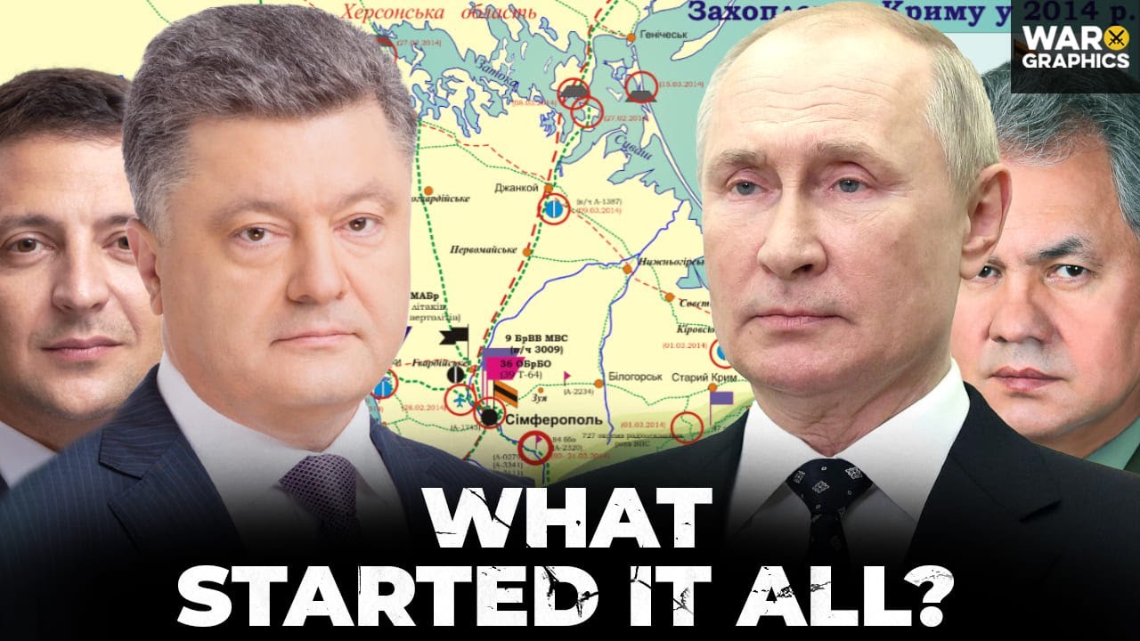2014 Ukraine Crisis: The Real Beginning of the War with Russia