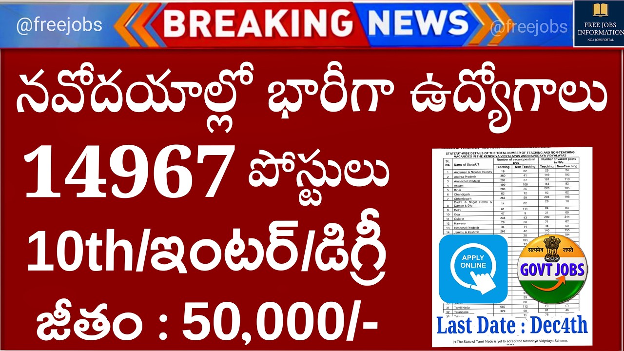 🔥 NVS,KVS 14,967పోస్టులకు నోటిఫికేషన్ | టీచింగ్ & నాన్ టీచింగ్ జాబ్స్ | KVS NVS Notification 2025