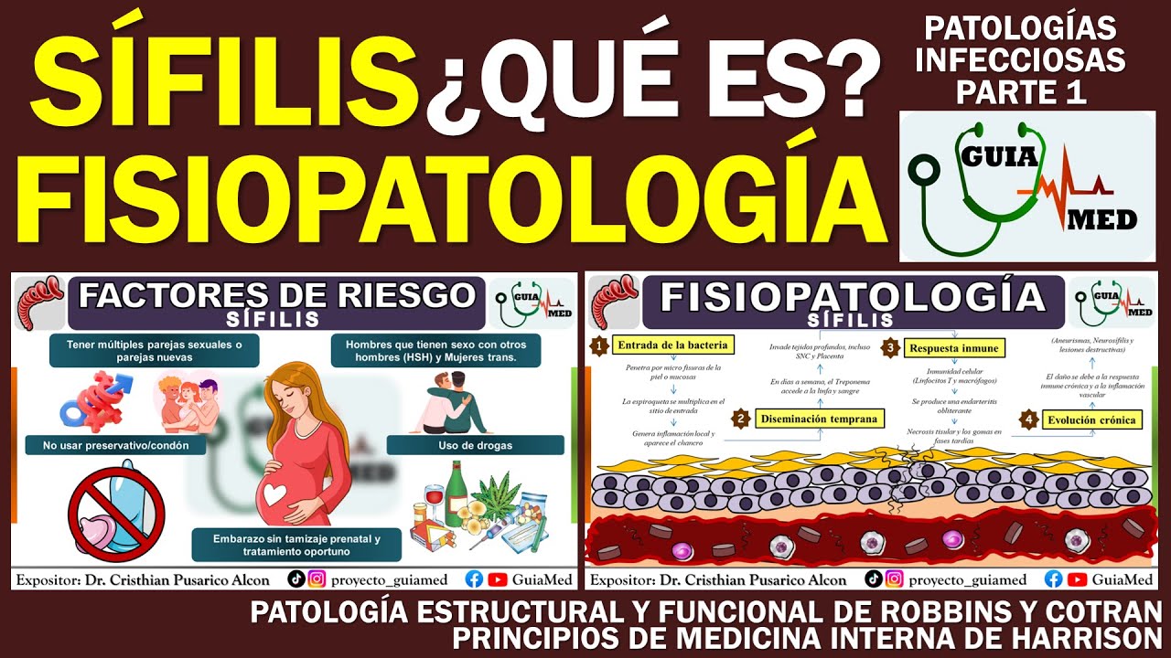 SÍFILIS QUÉ ES Y FISIOPATOLOGÍA | GuiaMed