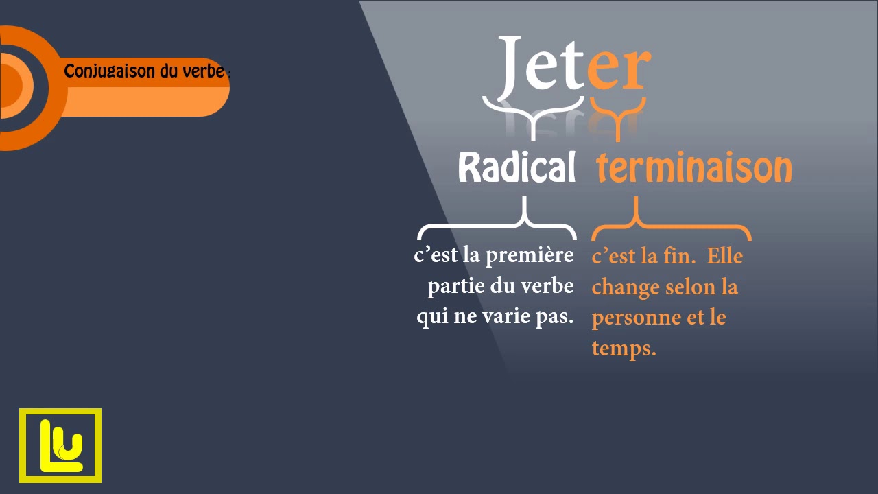 conjugaison du  verbe jeter au présent  de l'indicatif