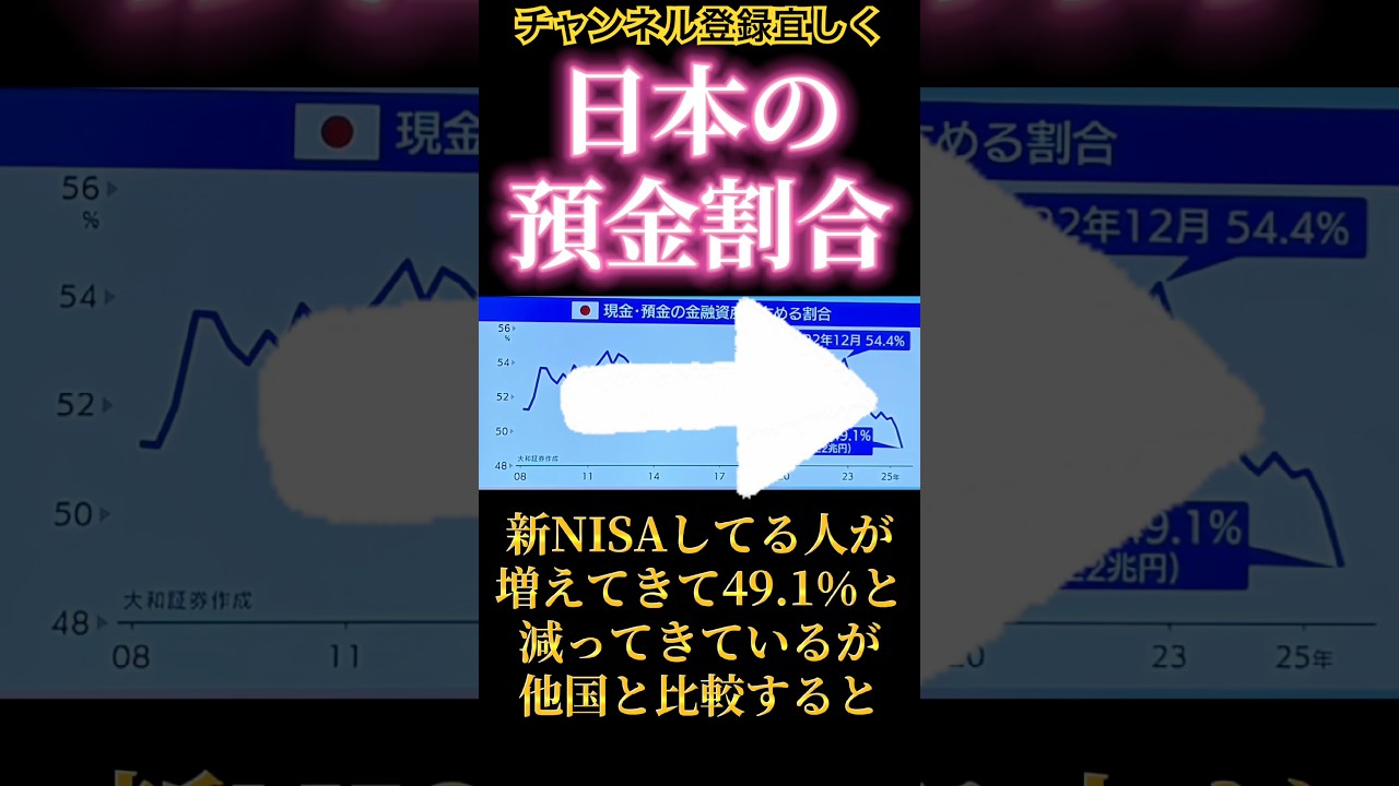 日本の預金割合💸