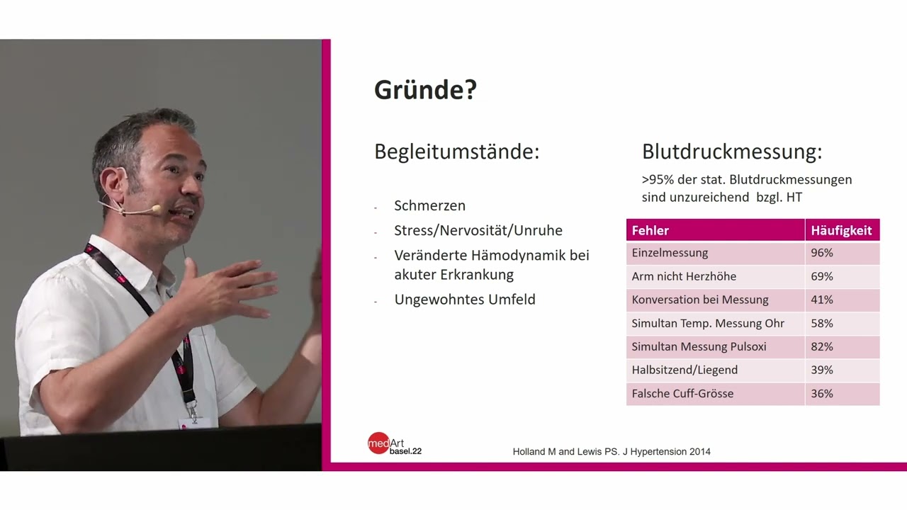 medArt2022 Mittwoch 03 Arterielle Hypertonie - T Burkhard