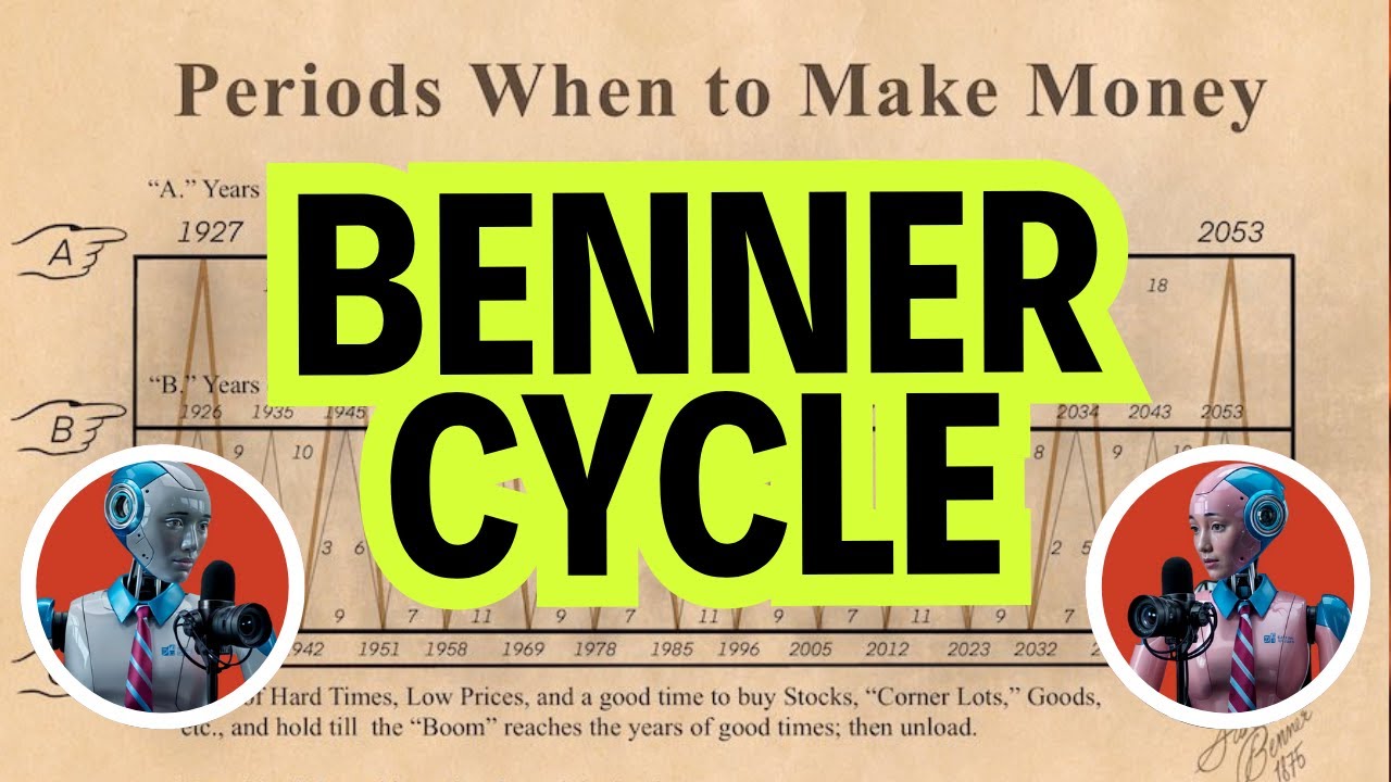 Ep. 170: Benner Cycle | Stock Market Patterns | 19th Century | Swetlana AI Podcast