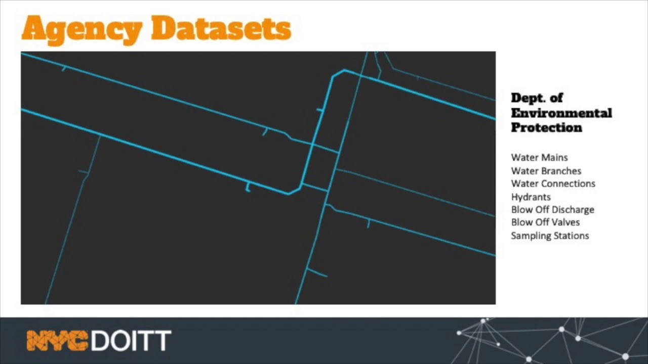 NYC 3D Underground POC and Interagency Data Coordination | Erika Kamptner