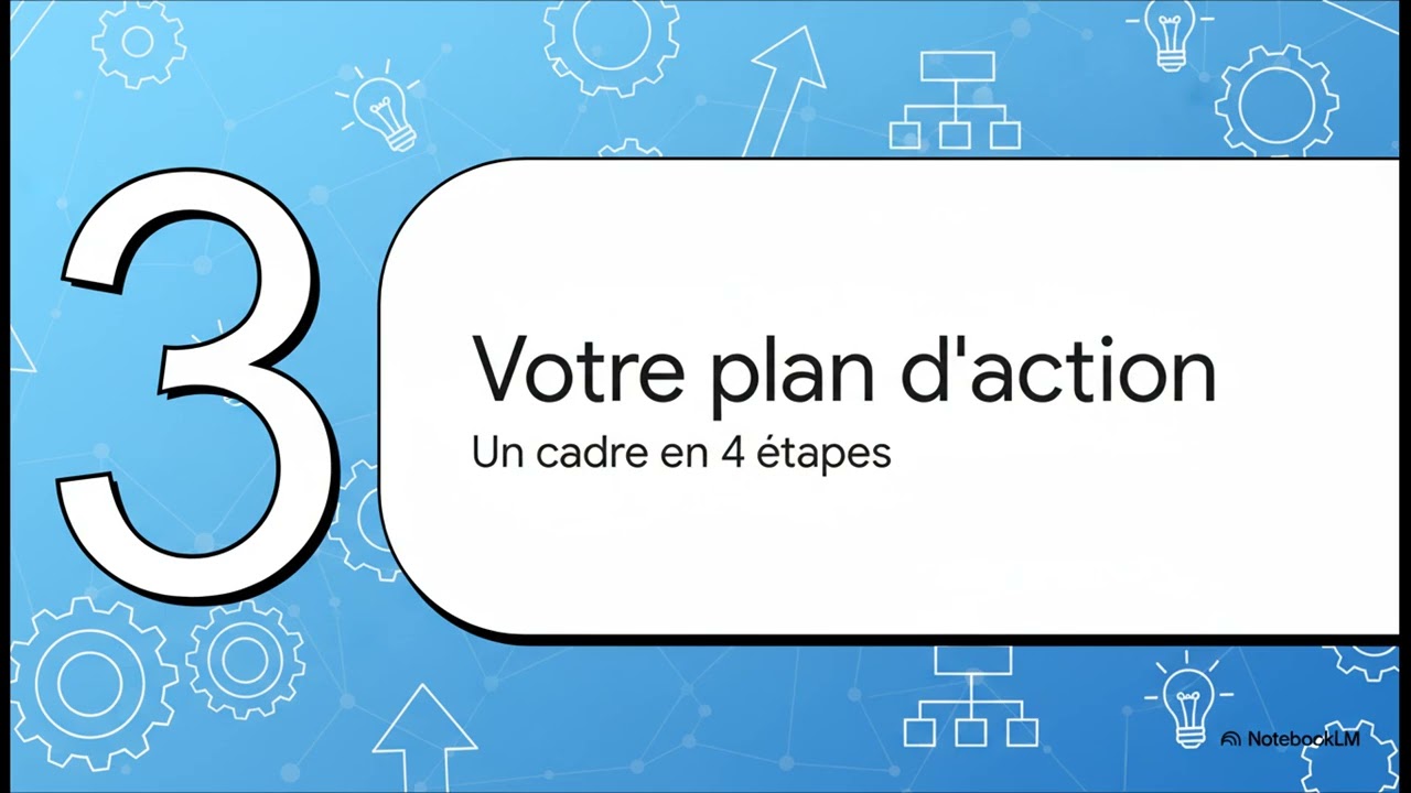 Stratégie de Contenu - Tutoriel Complet
