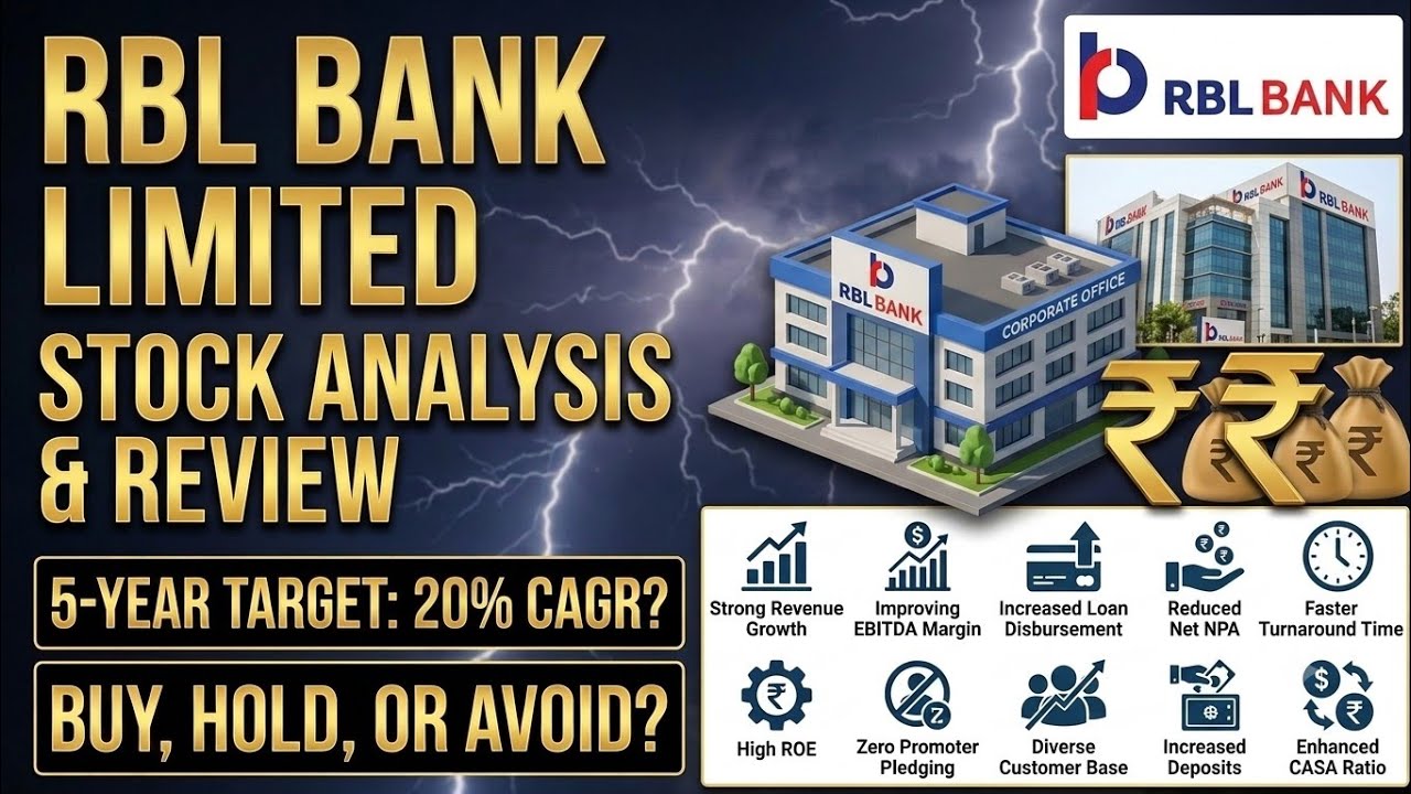 RBL Bank Stock Fundamental & Technical Analysis | Q1 FY27 Results, Peer Comparison & Fair Value