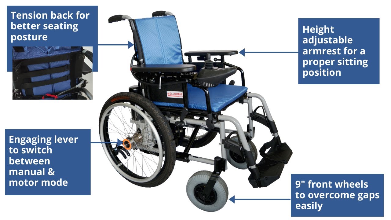 User Guide Taiwan Wellhome Sunset Foldable Motorised Wheelchair | DNR Wheels Power Mobility