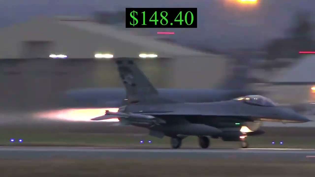 Cost of US Military Equipment in Real Time
