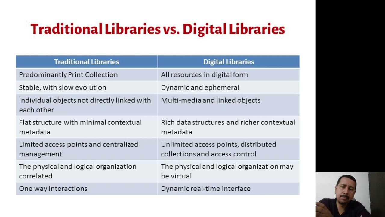Traditional Libraries vs. Digital Libraries