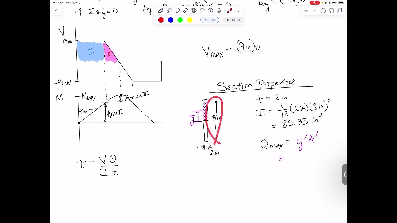 Механика материалов 26: Поперечное касательное напряжение. Часть 2