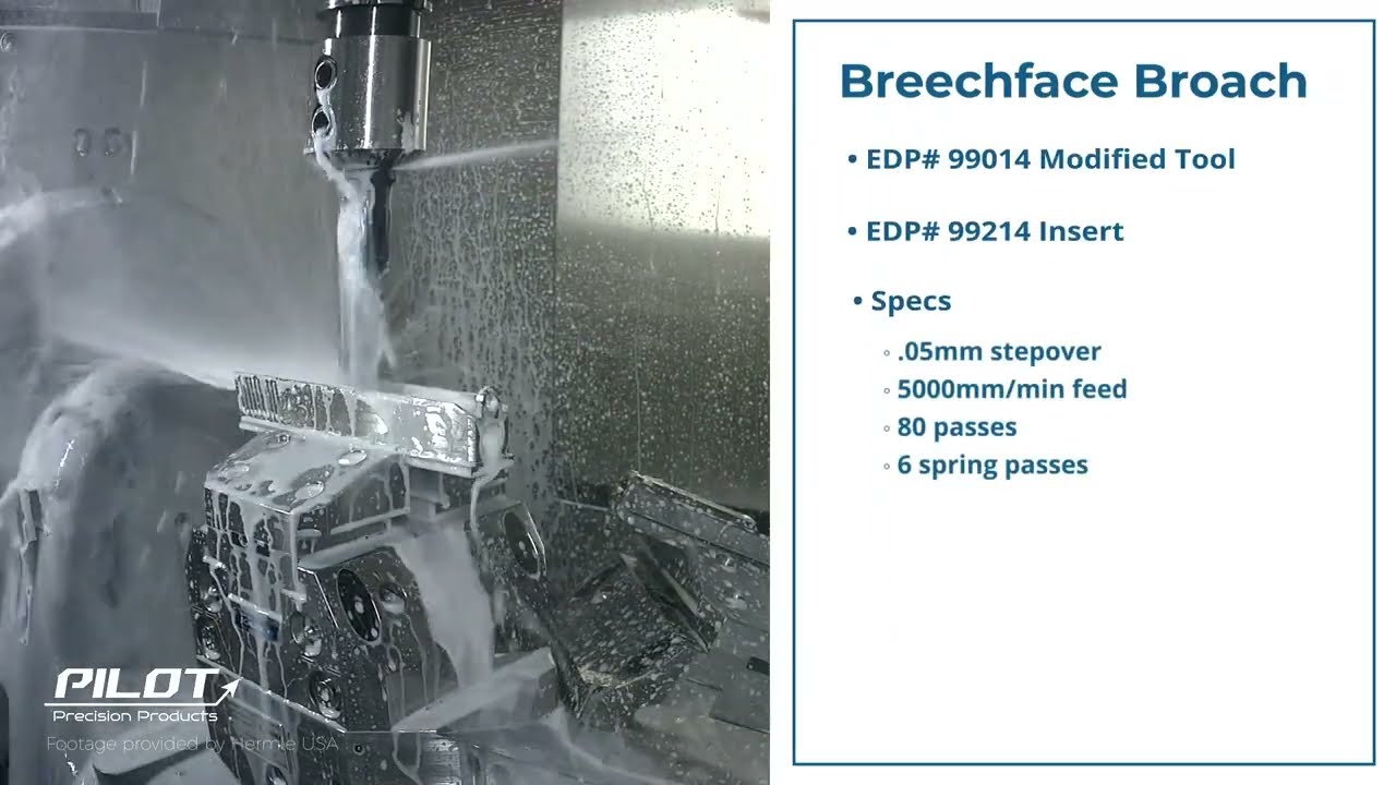 Machining Gun Slides with duMONT CNC Breechface Insertable Tool | In Partnership With Hermle USA Inc