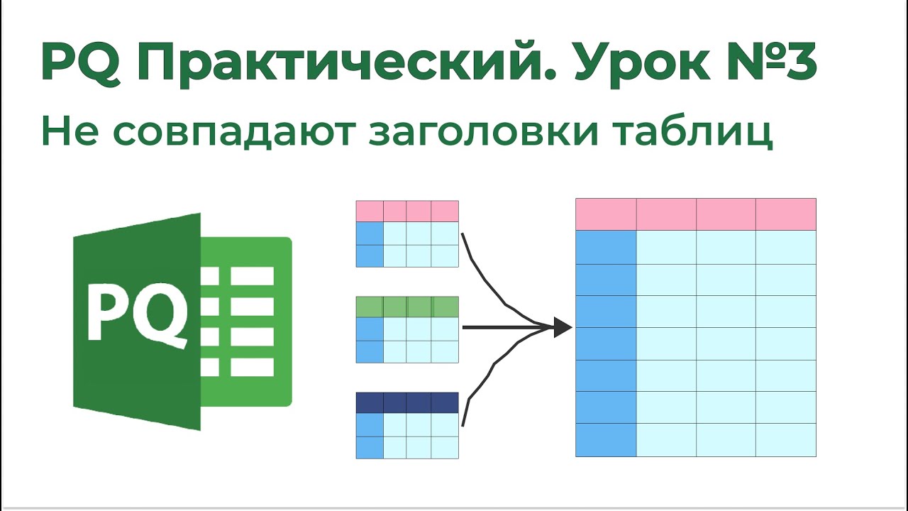 Power Query Практический №3. Объединить множество, если заголовки не совпадают