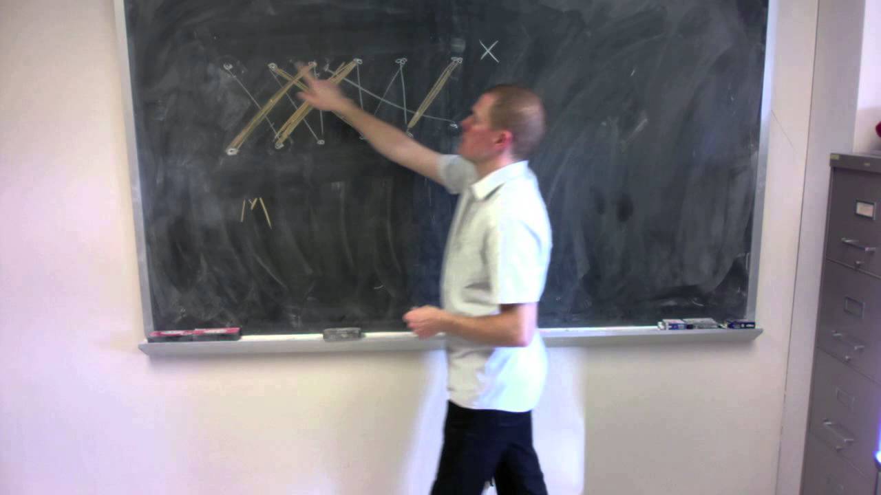 The Augmenting Path Algorithm (Example)