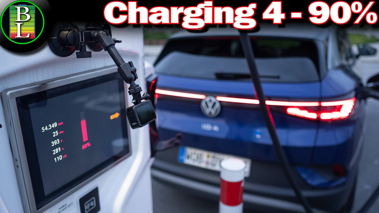 Charging the 
