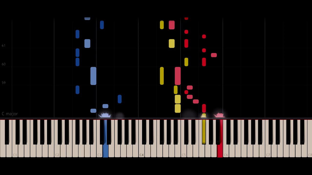 Bach - Badinerie - Piano