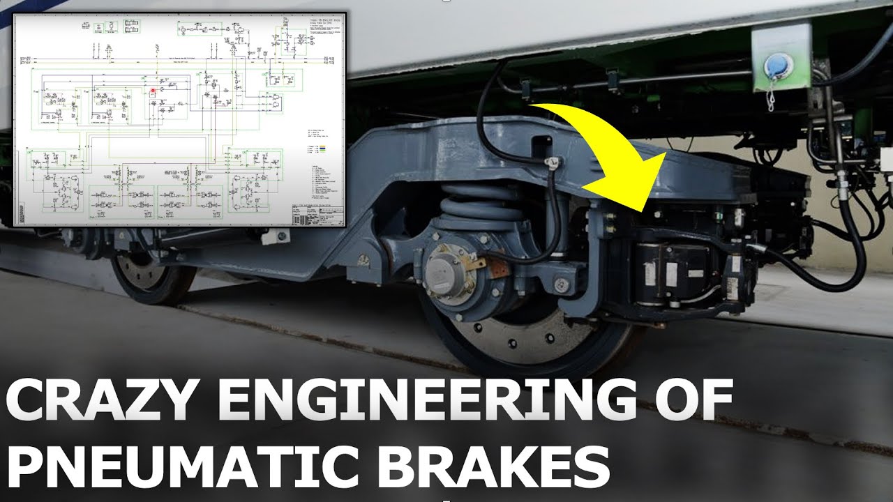 Railway Pneumatic Brake Design (Service Brake) Explained
